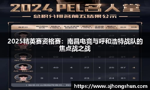 2025精英赛资格赛：南昌电竞与呼和浩特战队的焦点战之战