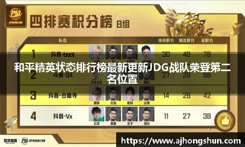 和平精英状态排行榜最新更新JDG战队荣登第二名位置