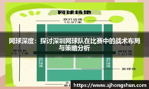网球深度：探讨深圳网球队在比赛中的战术布局与策略分析