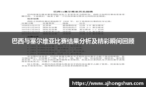 巴西与塞尔维亚比赛结果分析及精彩瞬间回顾